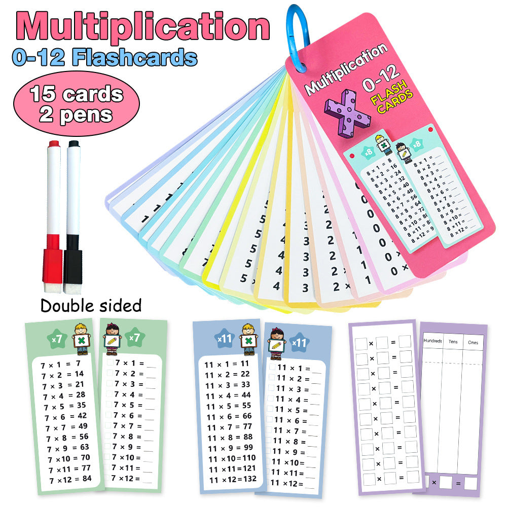 Reusable Multiplication Table Practice Cards with Erasable Pens