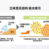 Reusable Microfiber Glass Cleaning Cloth
