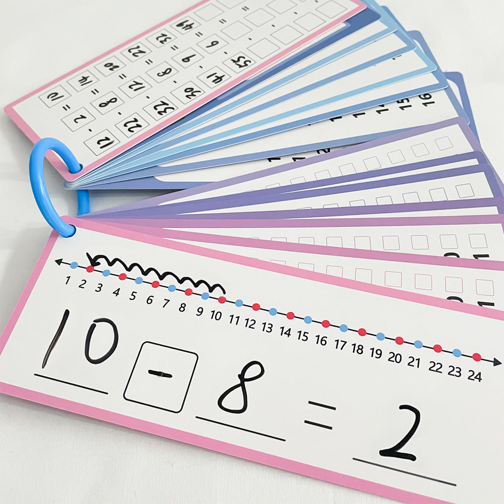 Reusable Multiplication Table Practice Cards with Erasable Pens