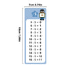 Reusable Multiplication Table Practice Cards with Erasable Pens