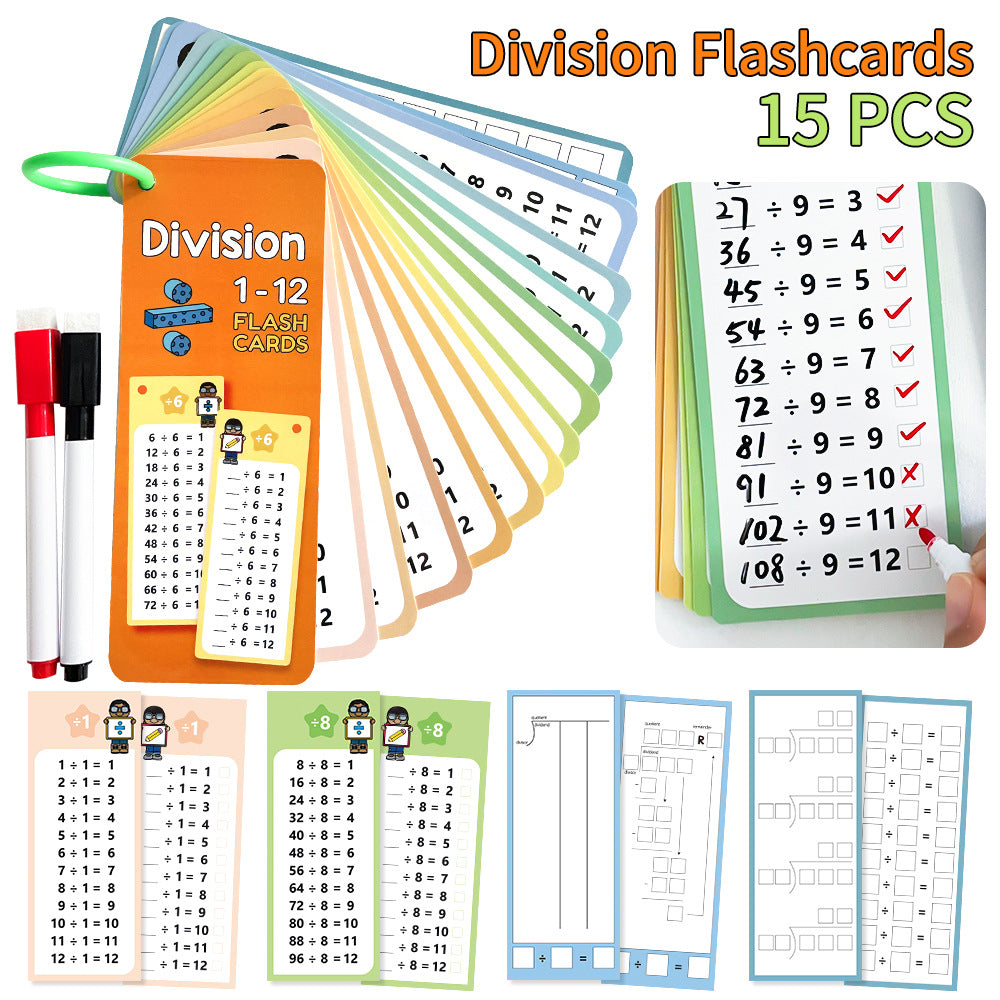 Reusable Multiplication Table Practice Cards with Erasable Pens