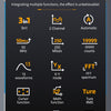 A product graphic detailing the features of a 3-in-1 oscilloscope multimeter including 13 waveforms, 2 channel, automatic fun
