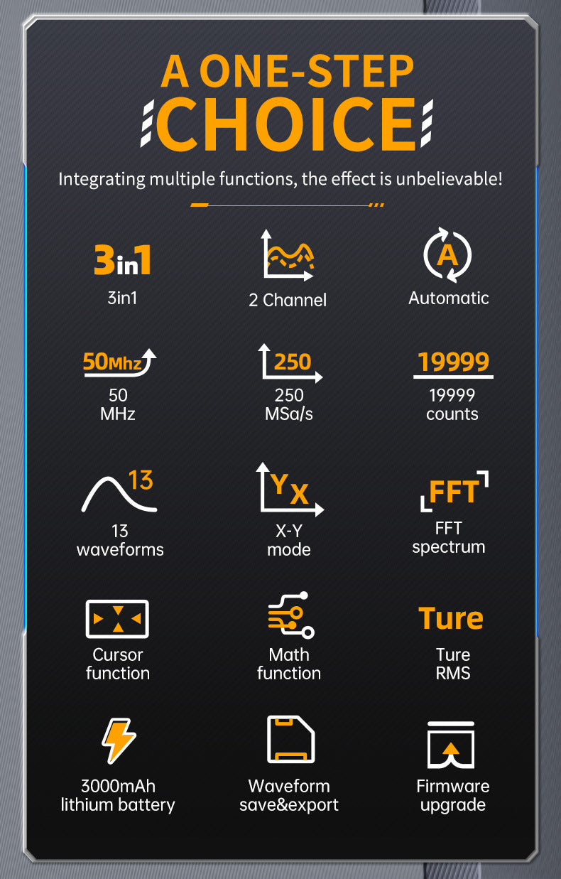 A product graphic detailing the features of a 3-in-1 oscilloscope multimeter including 13 waveforms, 2 channel, automatic fun