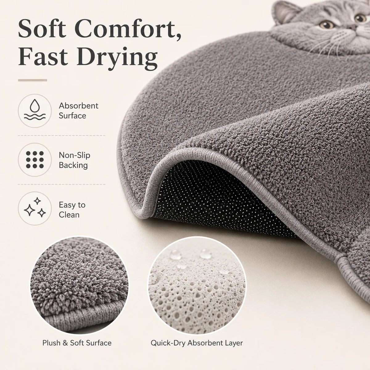 3D Cat Shaped Quick Dry Bath Mat