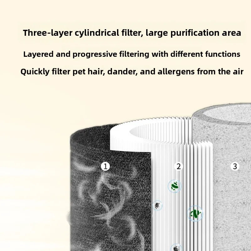 SmartPicks Pet Air Purifier with HEPA & UV Sterilization
