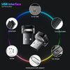 Diagram showing various uses of a USB interface including powerbank, socket, computer/tablet, car charger, and mobile phone a