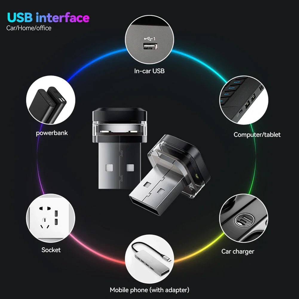 Diagram showing various uses of a USB interface including powerbank, socket, computer/tablet, car charger, and mobile phone a