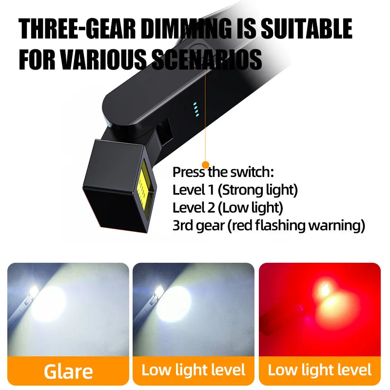 Rechargeable Magnetic COB Work Light