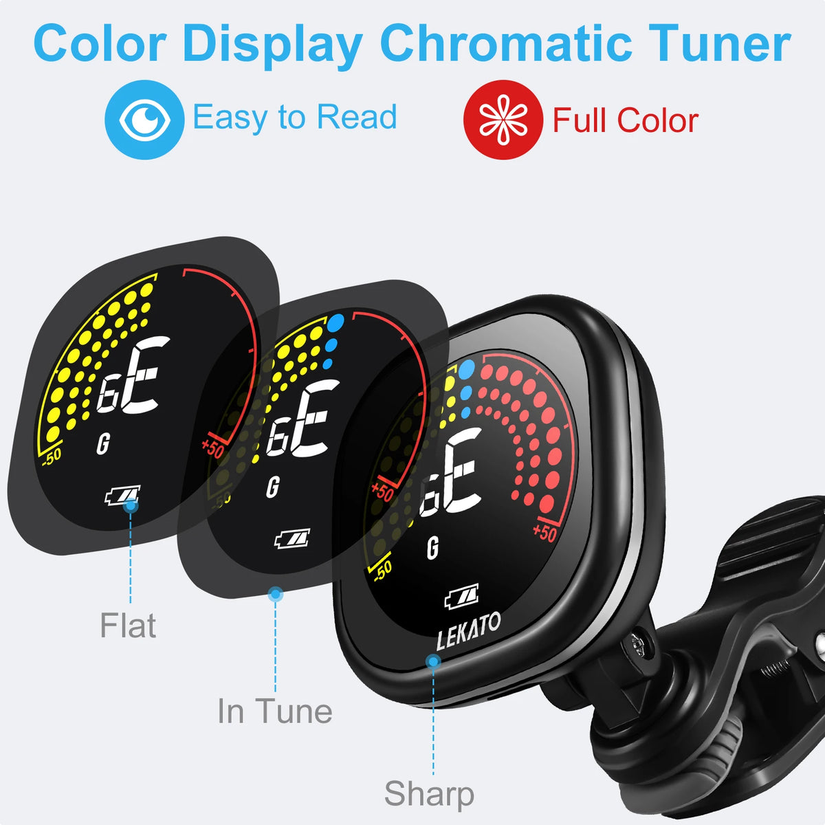 Rechargeable Clip-On Tuner for Guitar, Bass, Ukulele & Violin