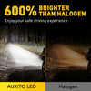 Fanless LED Headlight Bulbs with 360° Lighting (H8/H11/H9/9005/9006)