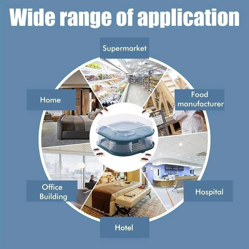 Diagram showing the wide range of application for a reusable non-toxic cockroach trap across various locations like supermark