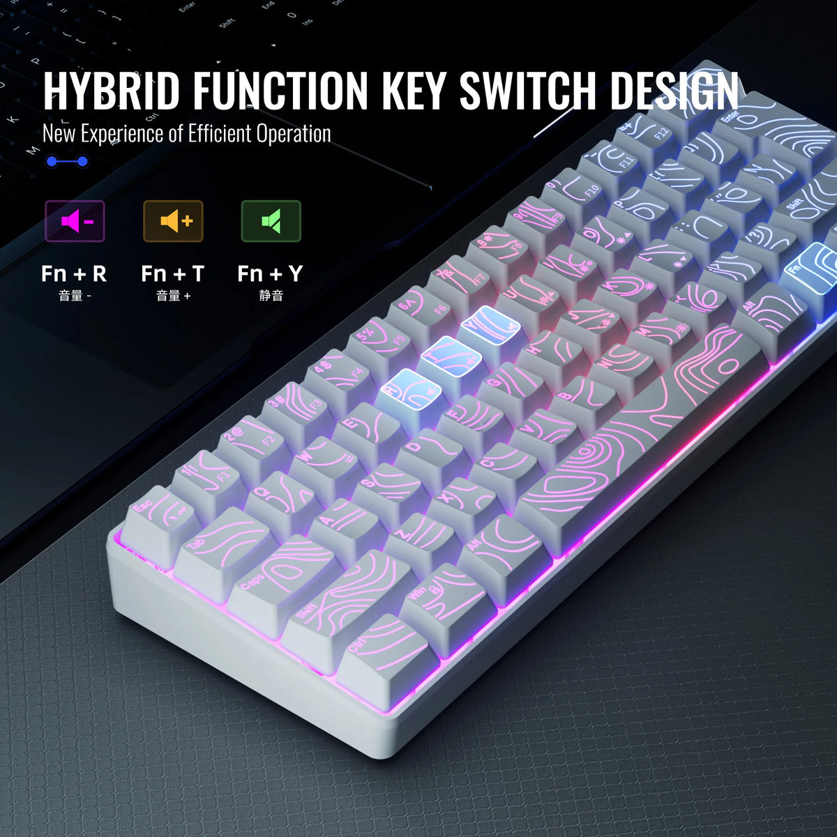 Gros plan d'un clavier mécanique blanc avec éclairage RGB violet et commutateurs de touches hybrides.