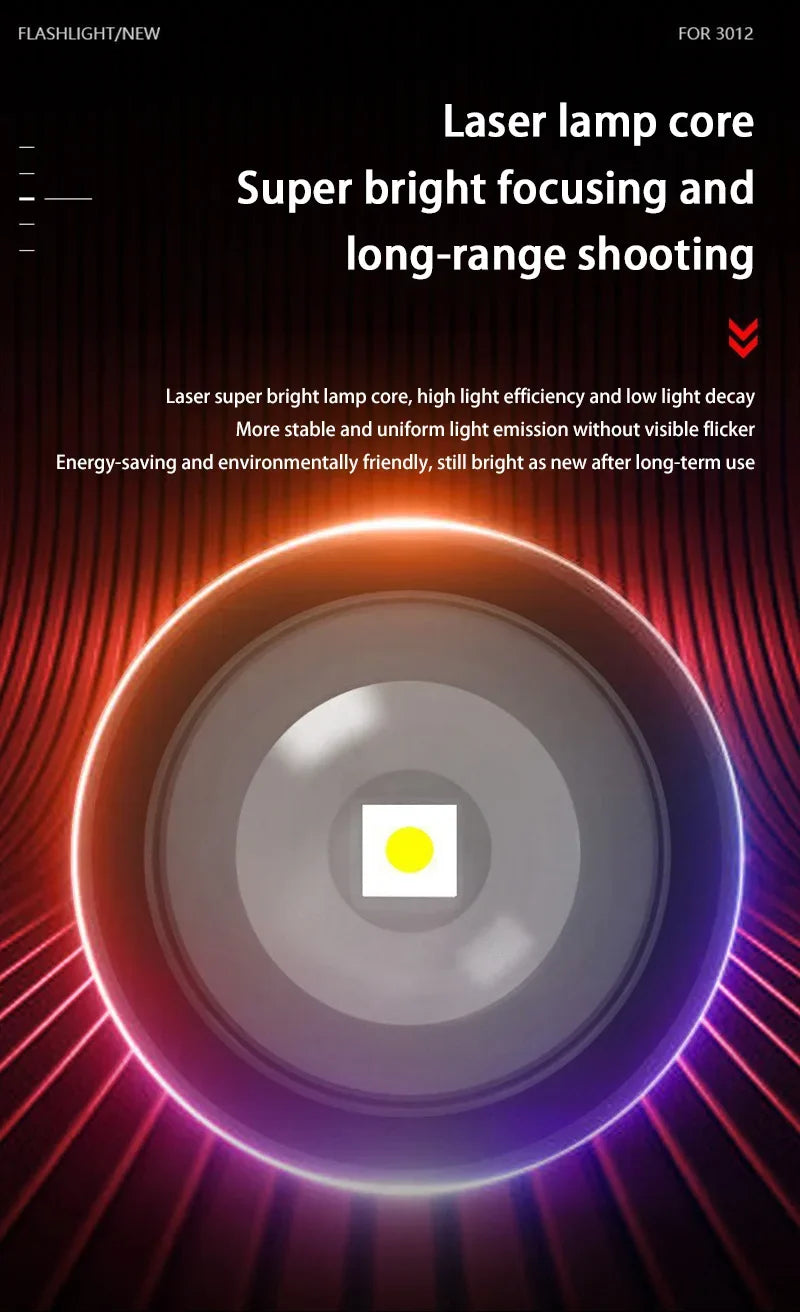 Close-up view of a laser lamp core inside a flashlight housing, showing a bright yellow light source.