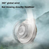 Portable Clip-On Mini Bladeless Fan with 3 Speeds