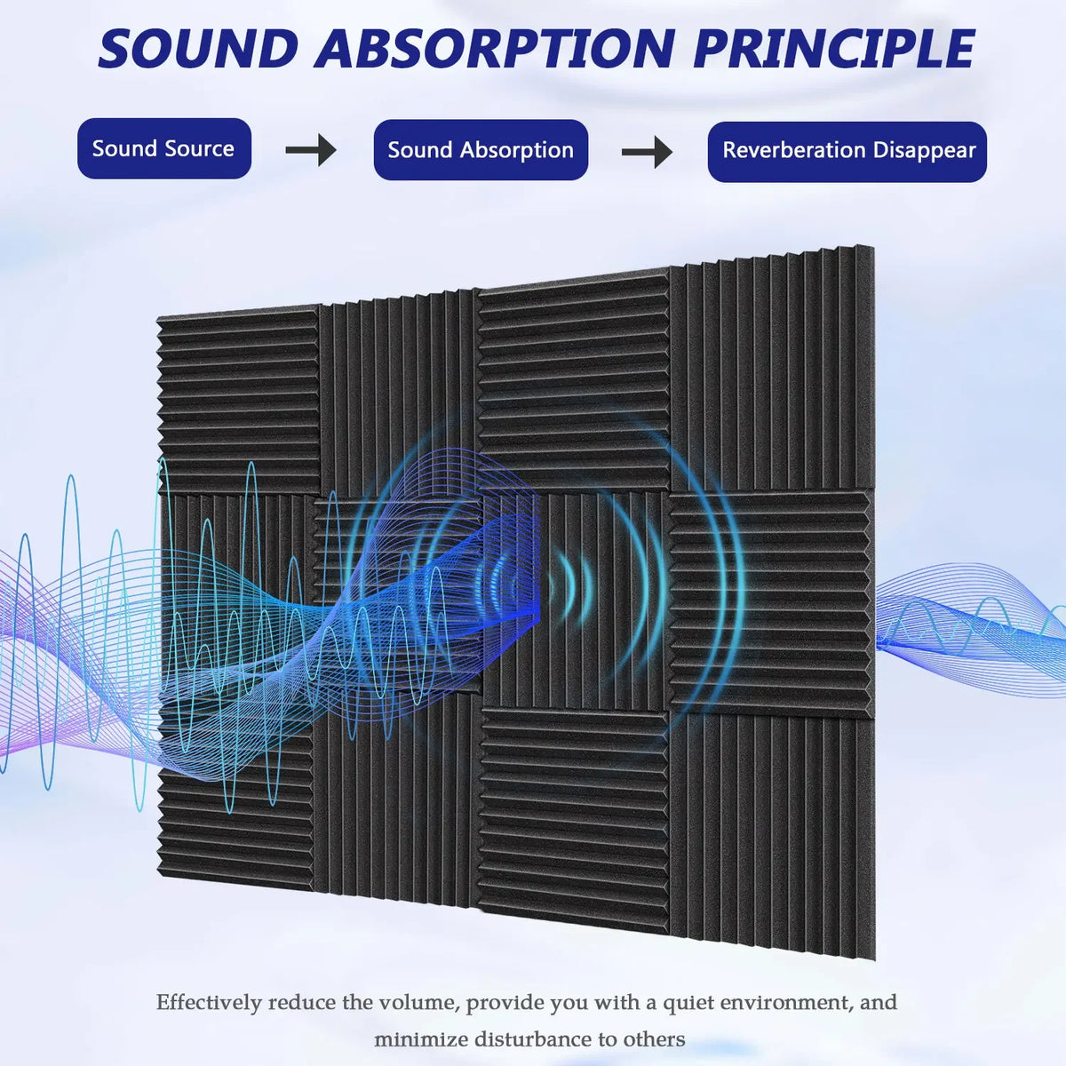 Acoustic Foam Wedge Panels for Soundproofing & Studio Treatment (48-Pack)