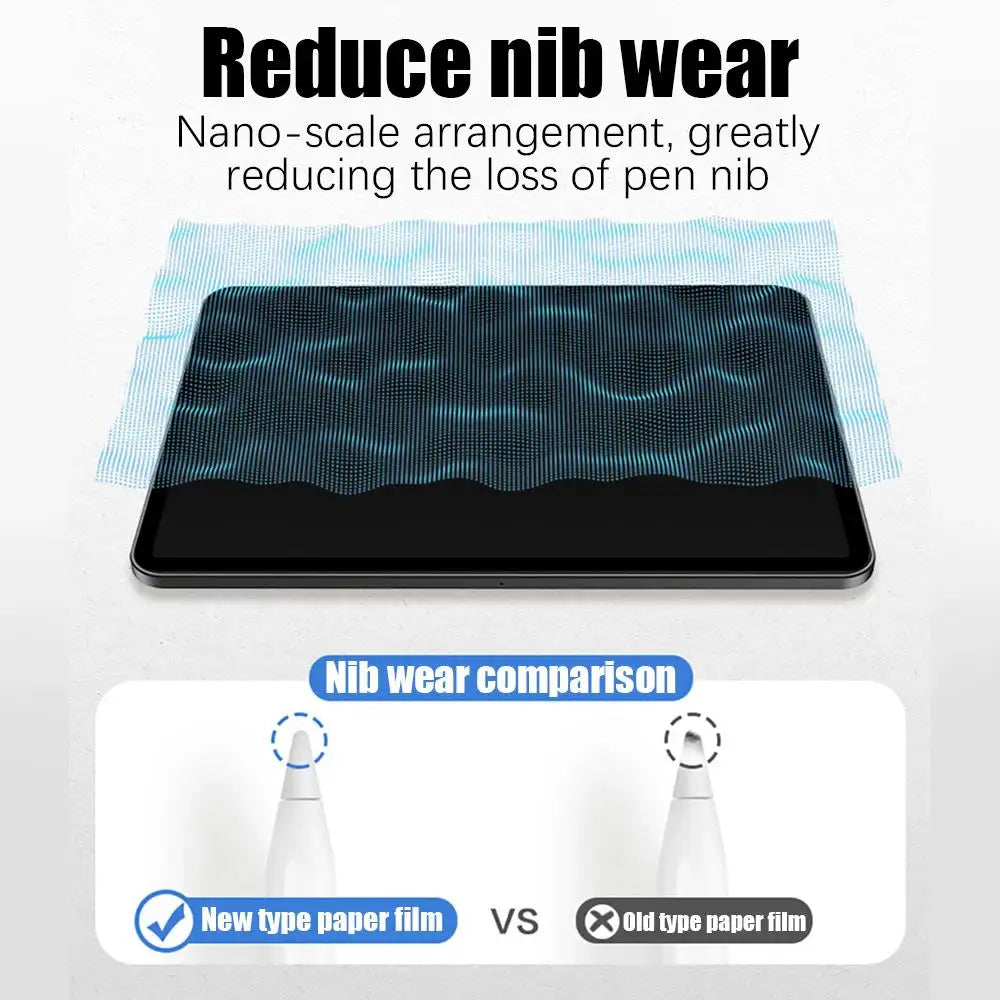 Paper-Feel Screen Protector for iPad (2-Pack)