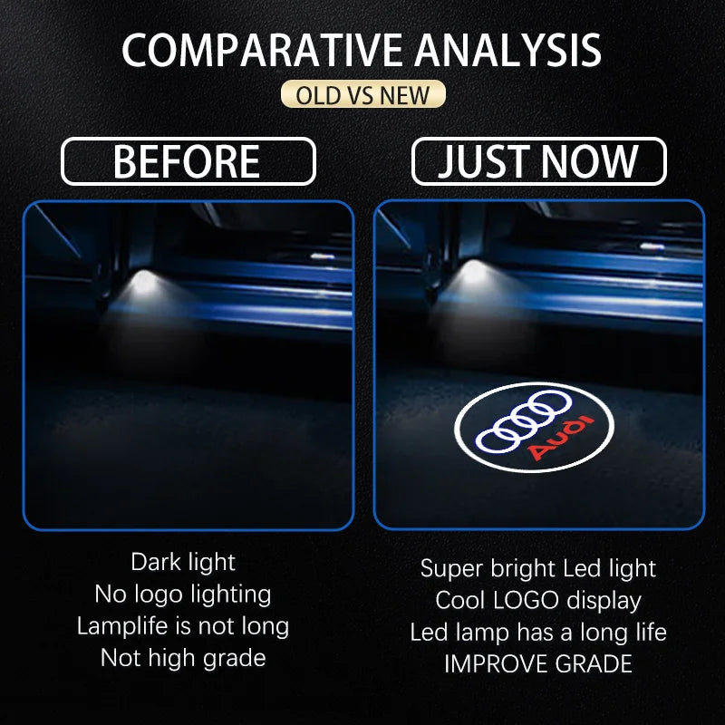 LED Car Door Logo Projector Light