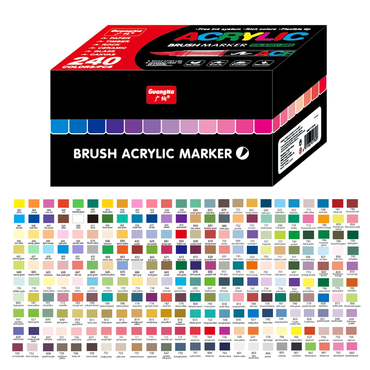 Box mit einem Set an Acryl-Pinselmarkern in verschiedenen Farben und Spitzen