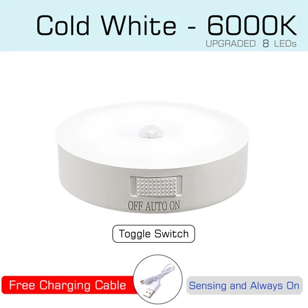Rechargeable Motion Sensor Night Light