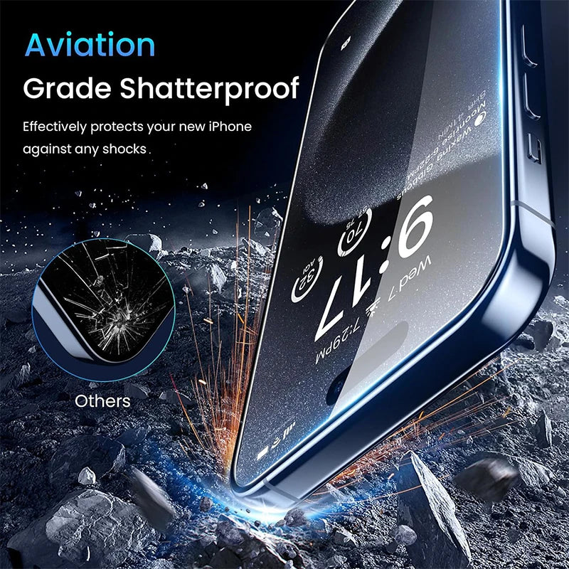 Privacy Screen Protector for iPhone – Anti-Spy Tempered Glass
