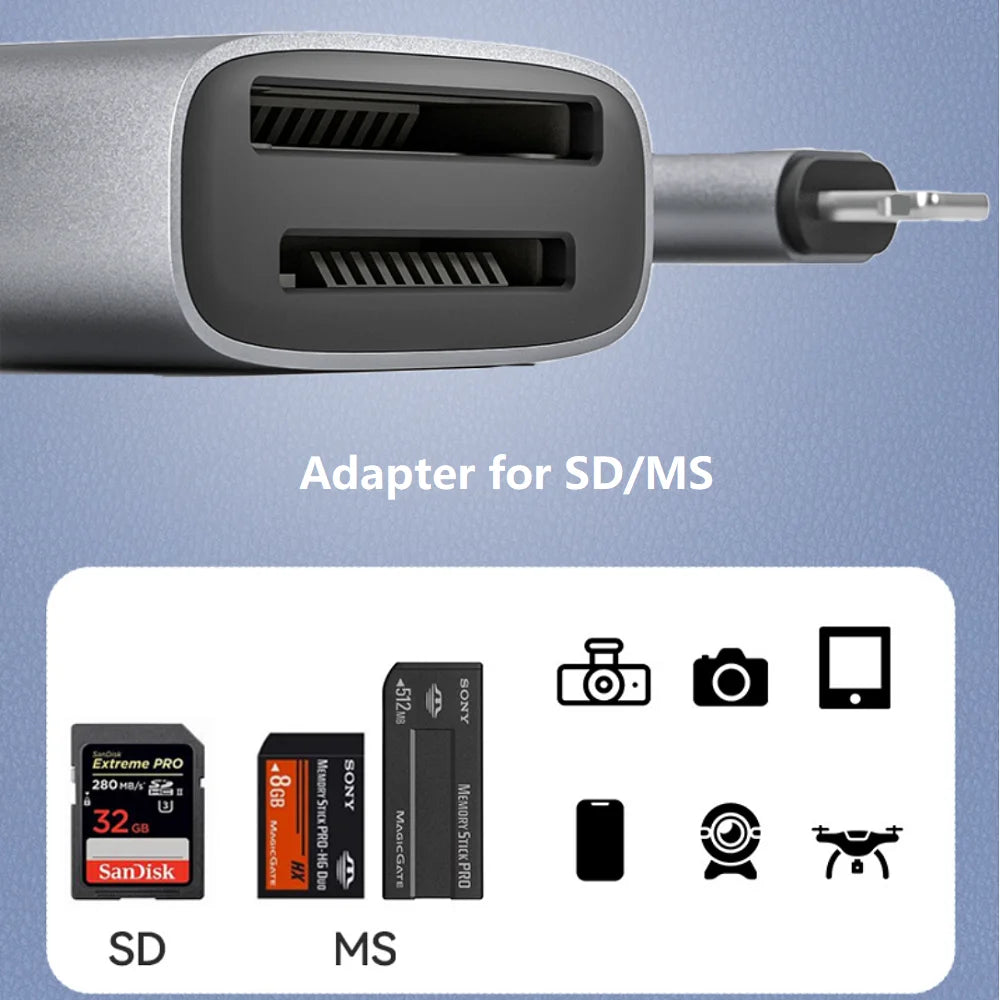 Adapter for SD/MS card readers showing a gray connector and various memory cards.