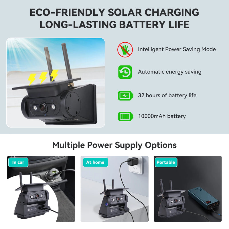 Solar-Powered Wireless Backup Camera with 7" Monitor