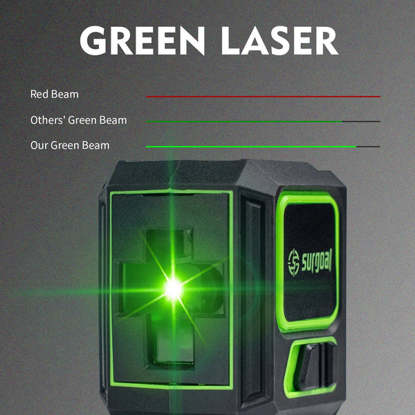 Selbstnivellierender grüner Laser-Nivelliergerät mit Kreuzlinienprojektion