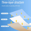 Diagram illustrating the three-layer structure of thermal paper: protective, display, and base layers.