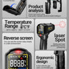 Infrared thermometer showing temperature, battery slot installation, reverse screen display, and ergonomic design.