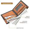A transversal brown leather wallet showing the photo position, location of banknotes, and card position.