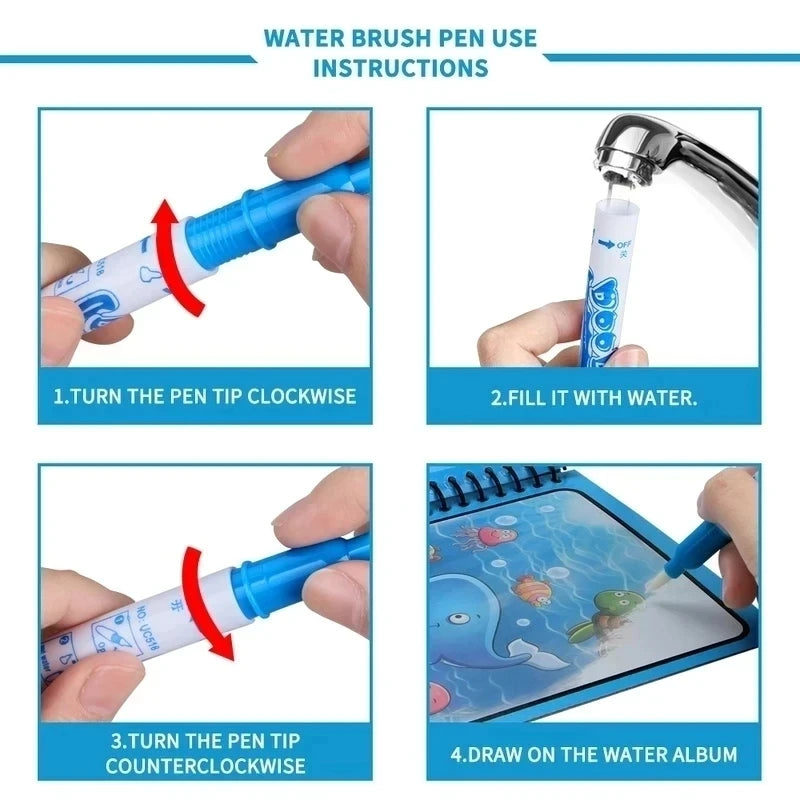 Instructions showing how to use a water brush pen to draw on a water album.