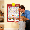 Tableau mural interactif bilingue de l'alphabet