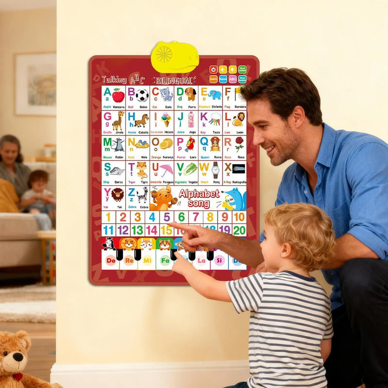 Tableau mural interactif bilingue de l'alphabet