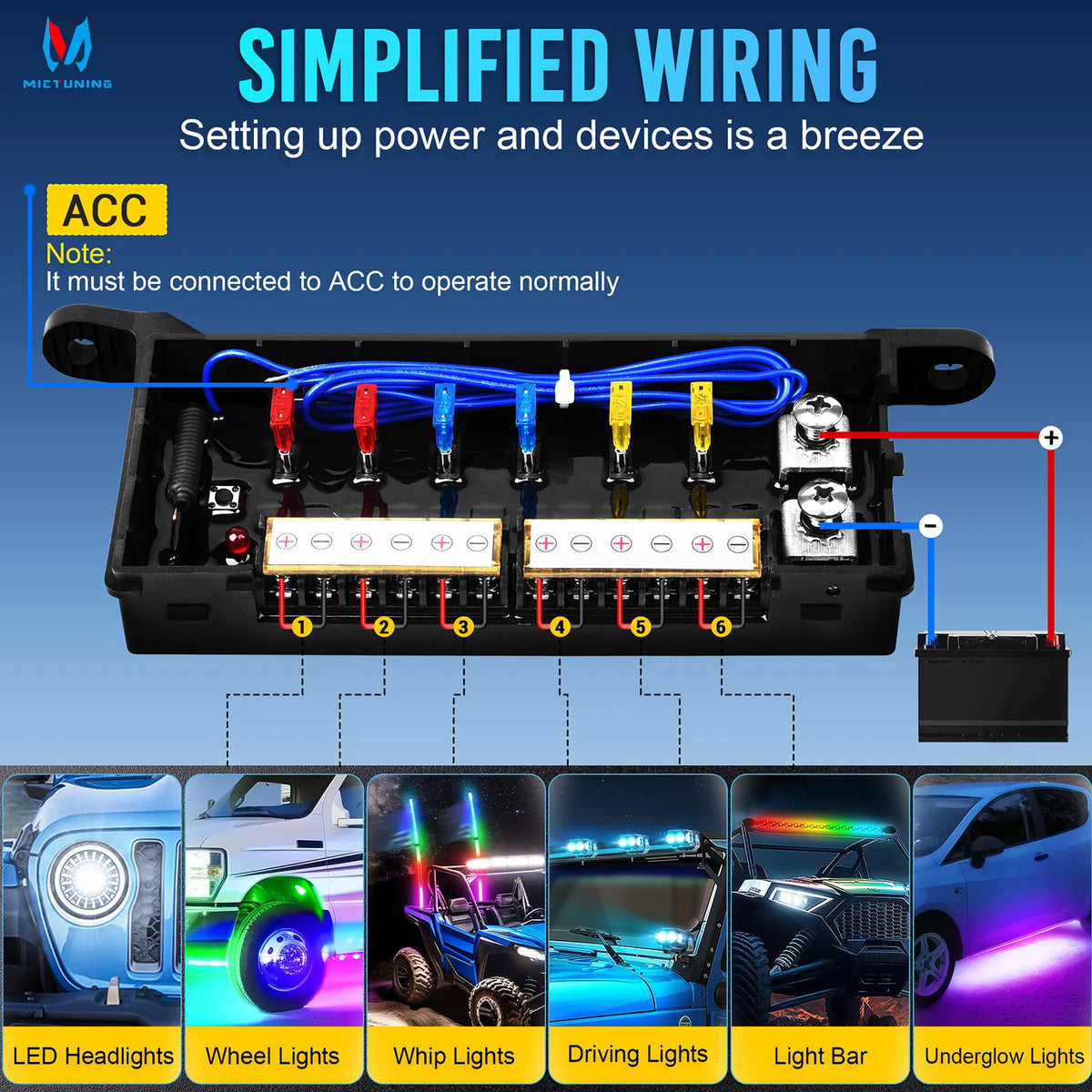 6 Gang Wireless Switch Panel with Remote Control Box