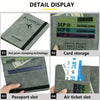 Vintage PU Travel Passport Holder with RFID Protection