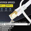 Weißer Cat8 Ethernet-Kabelanschluss, der die Leistung mit Cat6- und Cat7-Kabeln vergleicht.