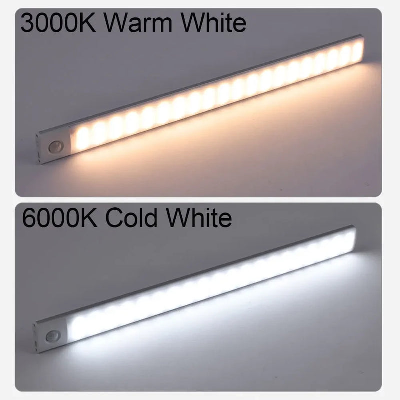 Rechargeable Motion Sensor LED Light Strip