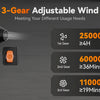 High-Speed Rechargeable Electric Air Duster