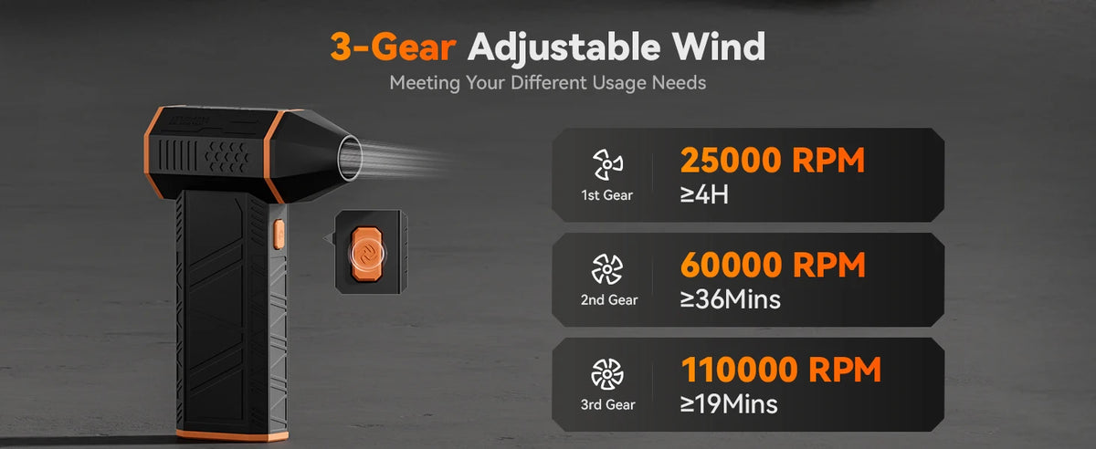 High-Speed Rechargeable Electric Air Duster