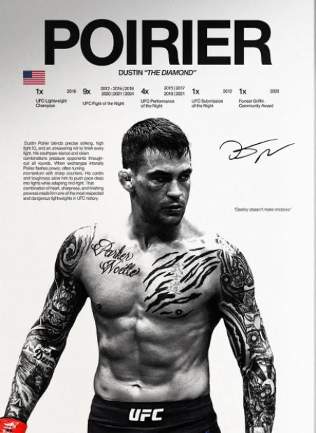 UFC Fighter Canvas Wall Art - MMA Boxing Poster for Gym & Man Cave Decor