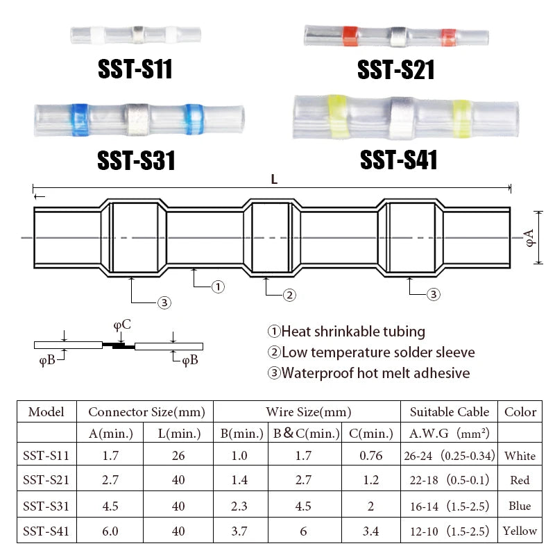 Waterproof Heat Shrink Wire Connectors with Solder Seal (Value Pack)