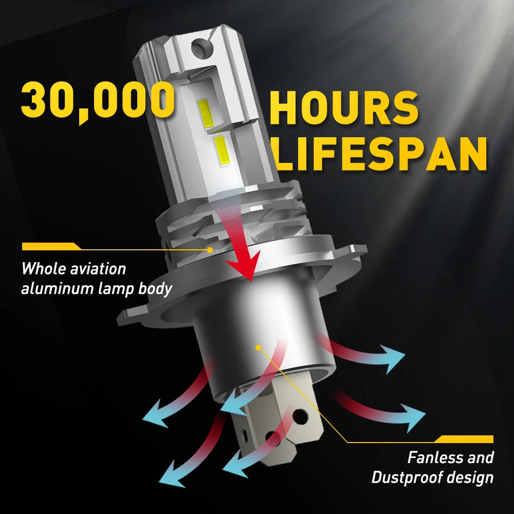 A close-up view of an aluminum LED headlight bulb with a yellow light, highlighting its durable design.