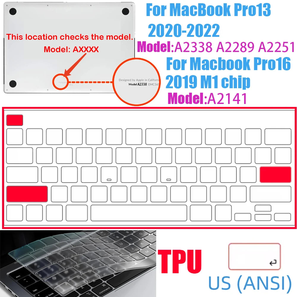 A transparent TPU keyboard cover for a MacBook, showing various model compatibility options.