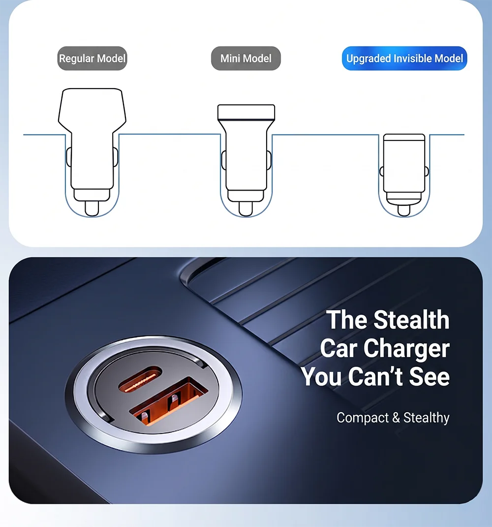100W Dual Port Car Charger with USB-C & USB-A Fast Charging