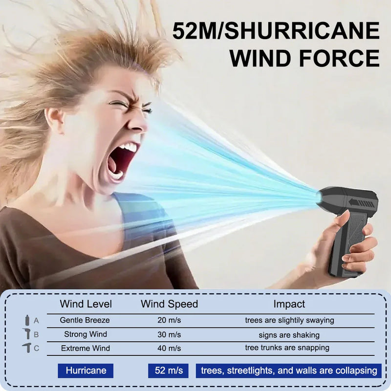 Cordless Turbo Air Duster with 4 Speed Settings