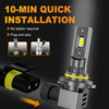A close-up view of an LED headlight bulb installation kit showing a plug and play connection for quick installation.