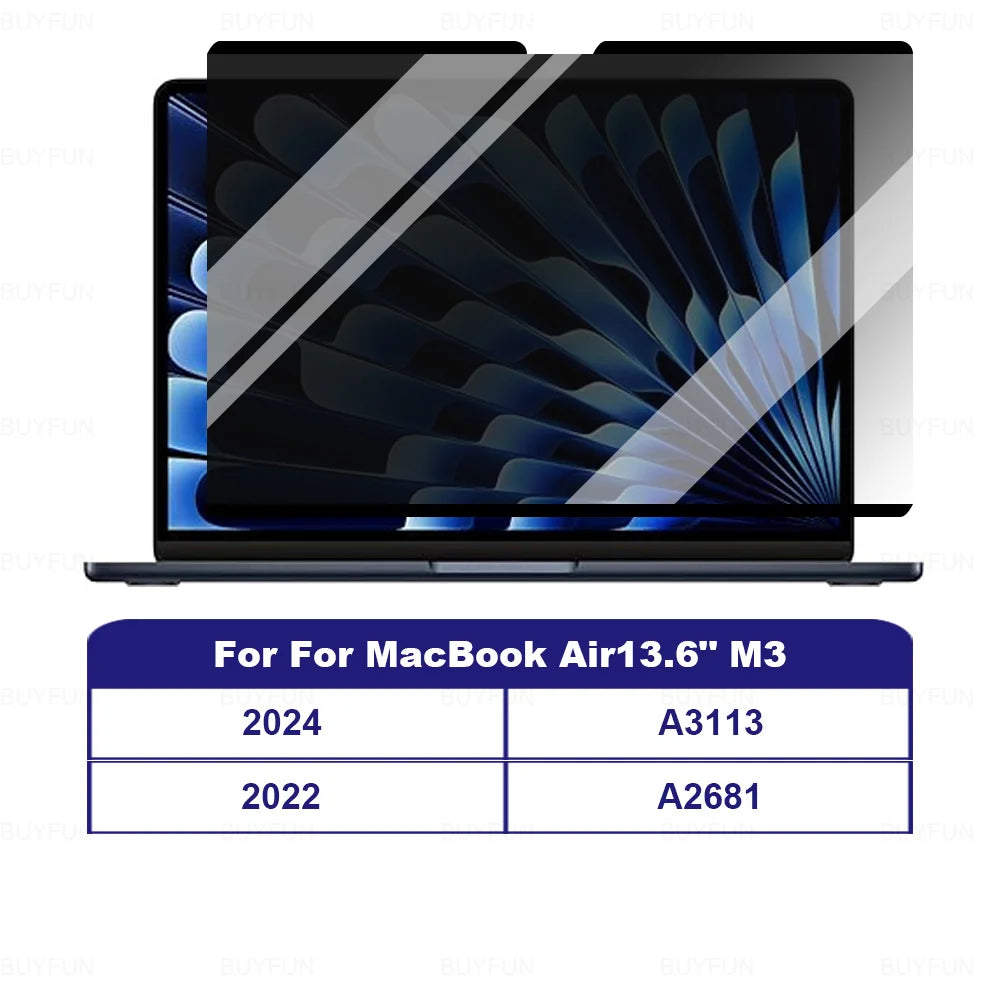 A graphic showing compatibility years and model numbers for a Magnetic Privacy Screen Protector for MacBook Air 13.6" M3