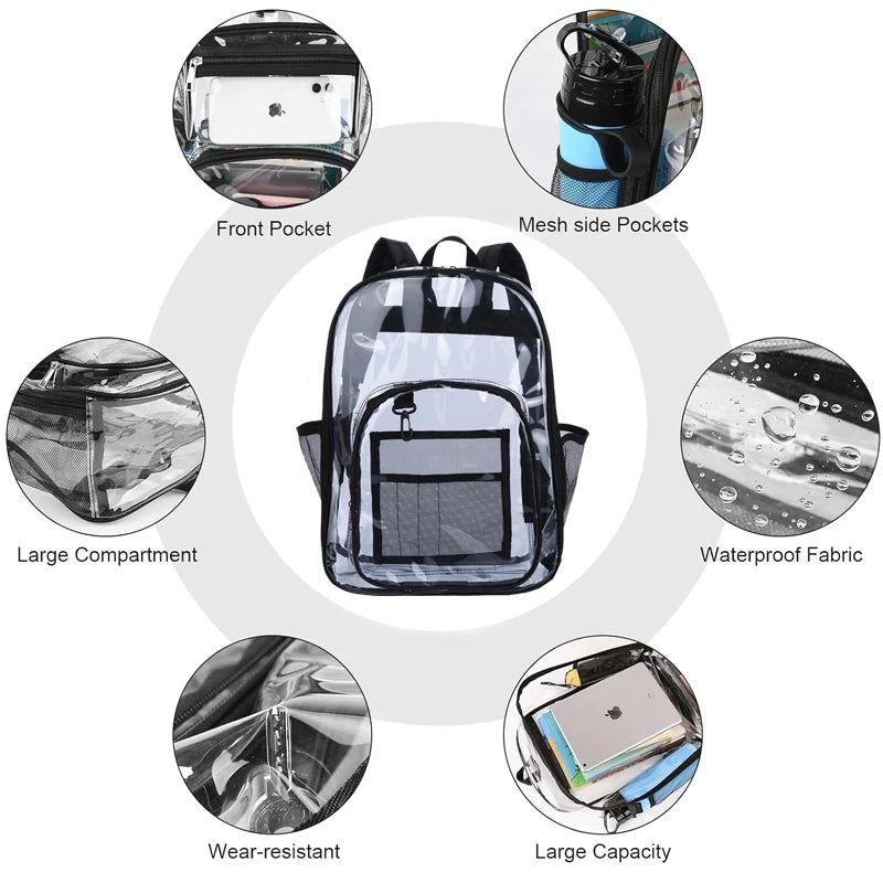 Diagram showing features of a transparent waterproof shoulder bag including front pocket, side pockets, large compartment, we