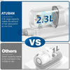 Quiet Pet Grooming Vacuum Kit