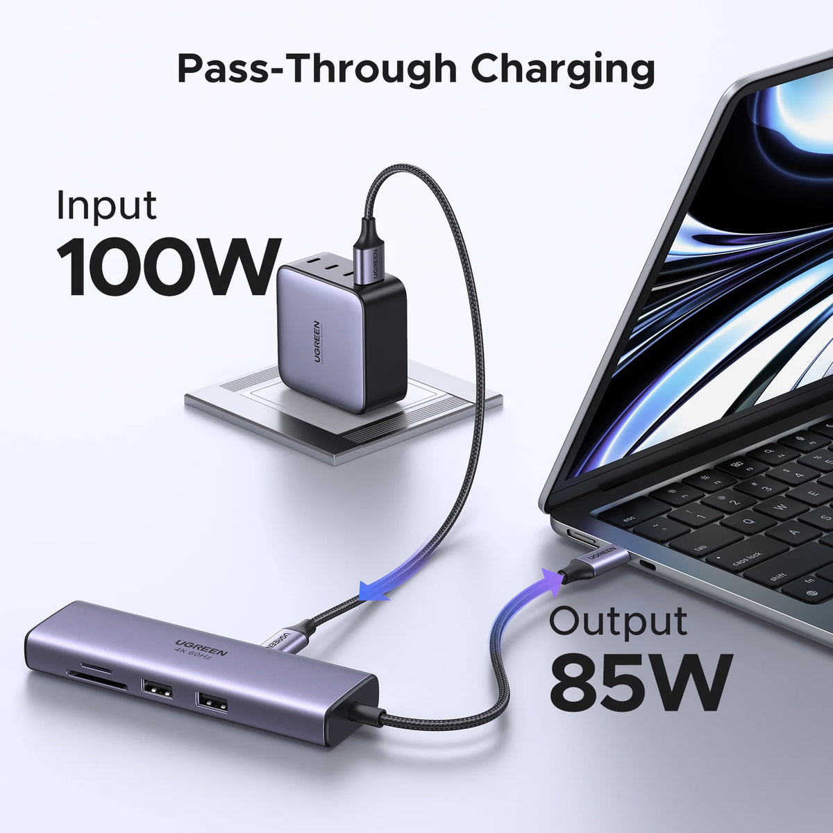7-in-1 USB-C Hub with 4K HDMI, Gigabit Ethernet, and 100W Power Delivery